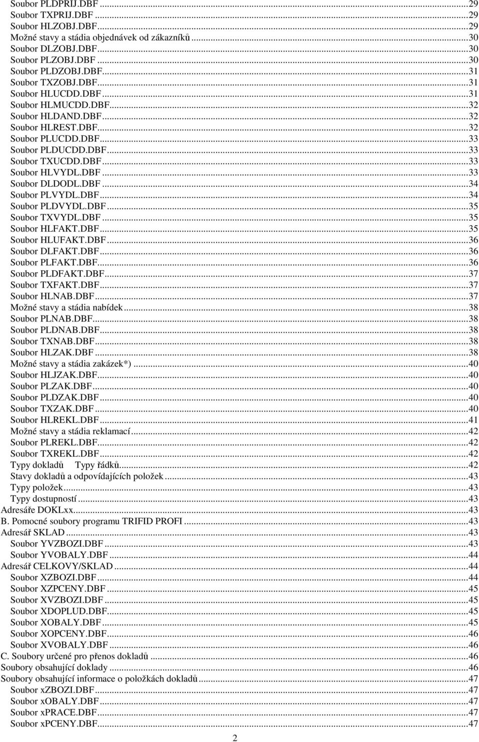 DBF...34 Soubor PLVYDL.DBF...34 Soubor PLDVYDL.DBF...35 Soubor TXVYDL.DBF...35 Soubor HLFAKT.DBF...35 Soubor HLUFAKT.DBF...36 Soubor DLFAKT.DBF...36 Soubor PLFAKT.DBF...36 Soubor PLDFAKT.DBF...37 Soubor TXFAKT.