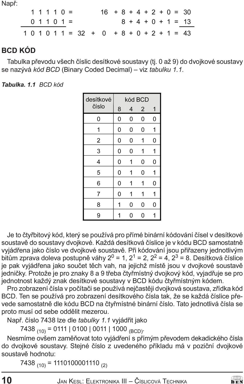 soustavì Pøi kódování jsou pøiøazeny jednotlivým bitùm zprava doleva postupnì váhy 2 0 = 1, 2 1 = 2, 2 2 = 4, 2 3 = 8 Desítková èíslice je pak vyjádøena jako souèet tìch vah, na jejichž místì jsou v