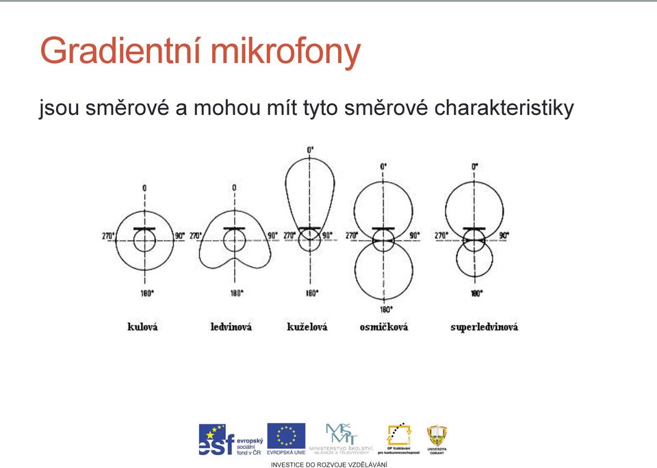 směrové a mohou