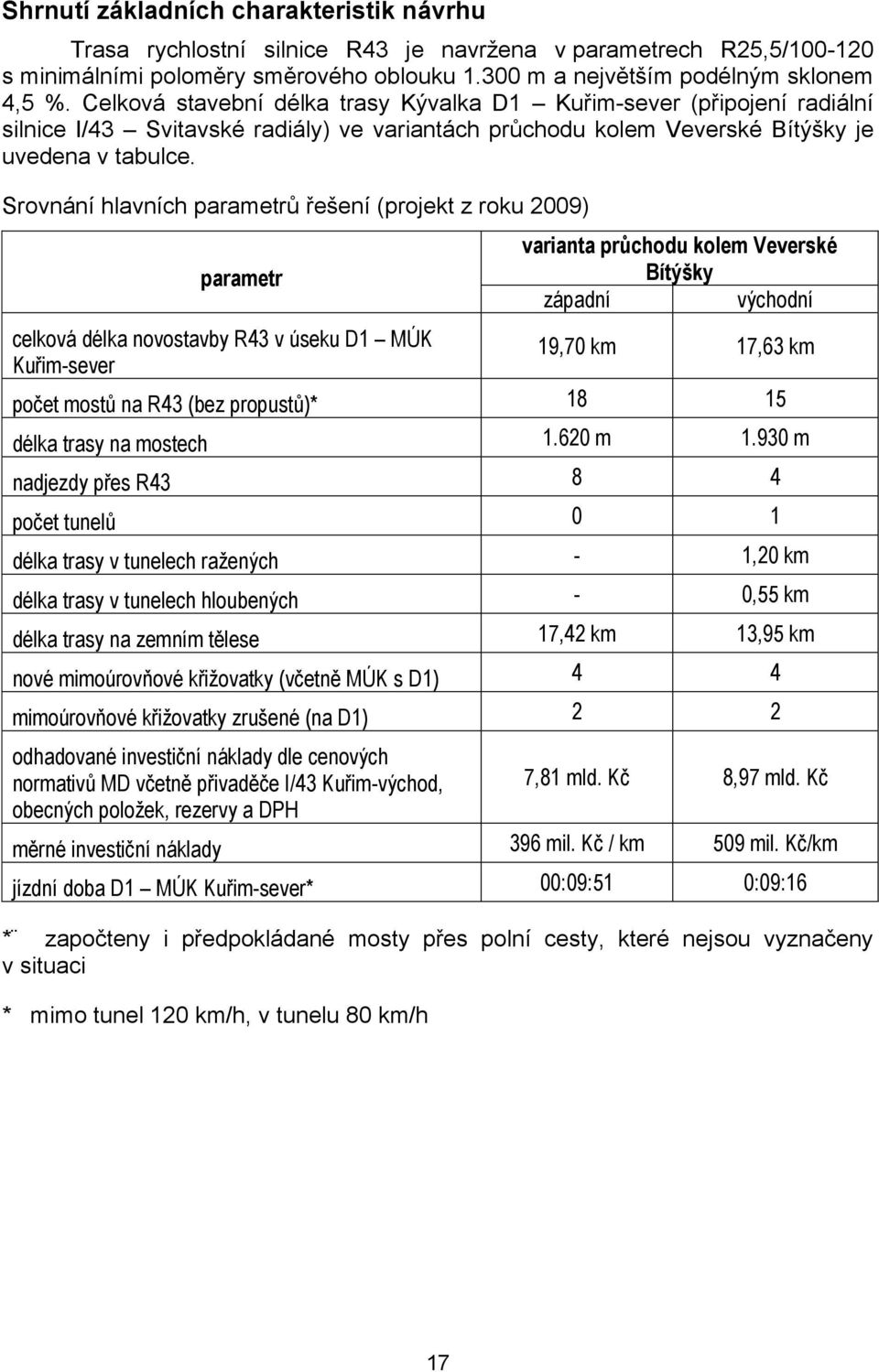 Srovnání hlavních parametrů řešení (projekt z roku 2009) parametr celková délka novostavby R43 v úseku D1 MÚK Kuřim-sever varianta průchodu kolem Veverské Bítýšky západní východní 19,70 km 17,63 km