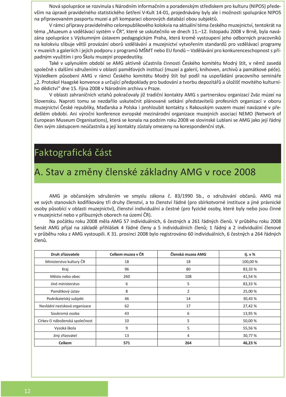 V rámci přípravy pravidelného celorepublikového kolokvia na aktuální téma českého muzejnictví, tentokrát na téma Muzeum a vzdělávací systém v ČR, které se uskutečnilo ve dnech 11. 12.