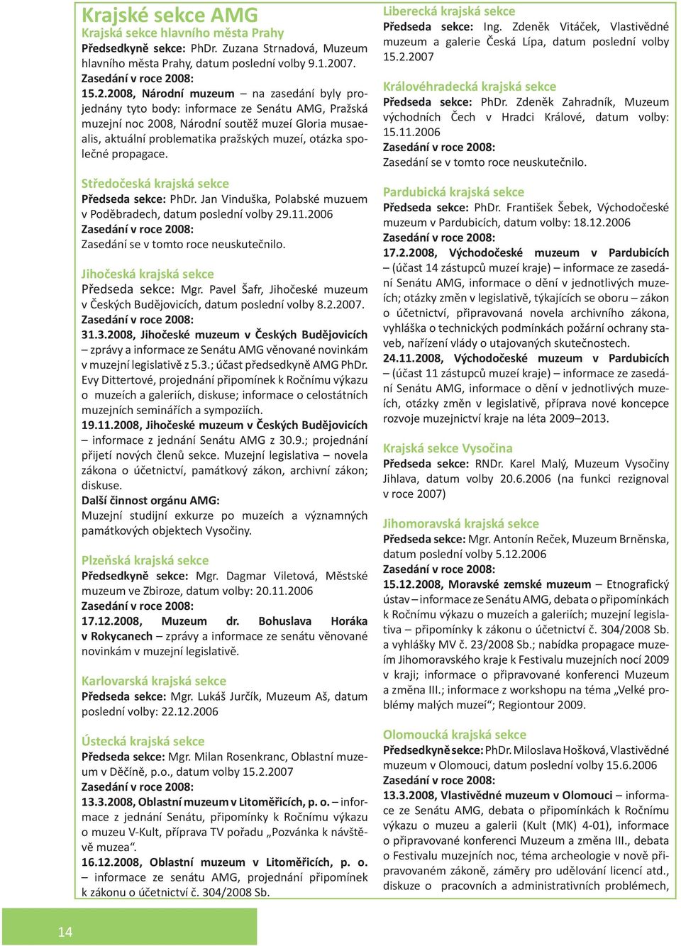 2008, Národní muzeum na zasedání byly projednány tyto body: informace ze Senátu AMG, Pražská muzejní noc 2008, Národní soutěž muzeí Gloria musaealis, aktuální problematika pražských muzeí, otázka