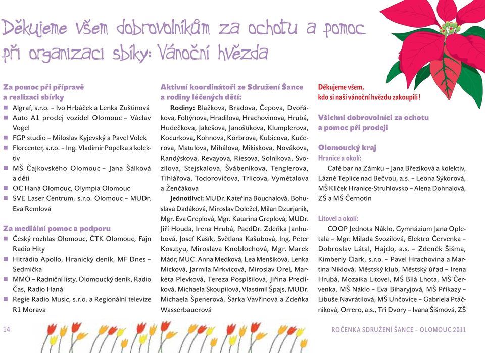 Eva Remlová Za mediální pomoc a podporu Český rozhlas Olomouc, ČTK Olomouc, Fajn Radio Hity Hitrádio Apollo, Hranický deník, MF Dnes Sedmička MMO Radniční listy, Olomoucký deník, Radio Čas, Radio