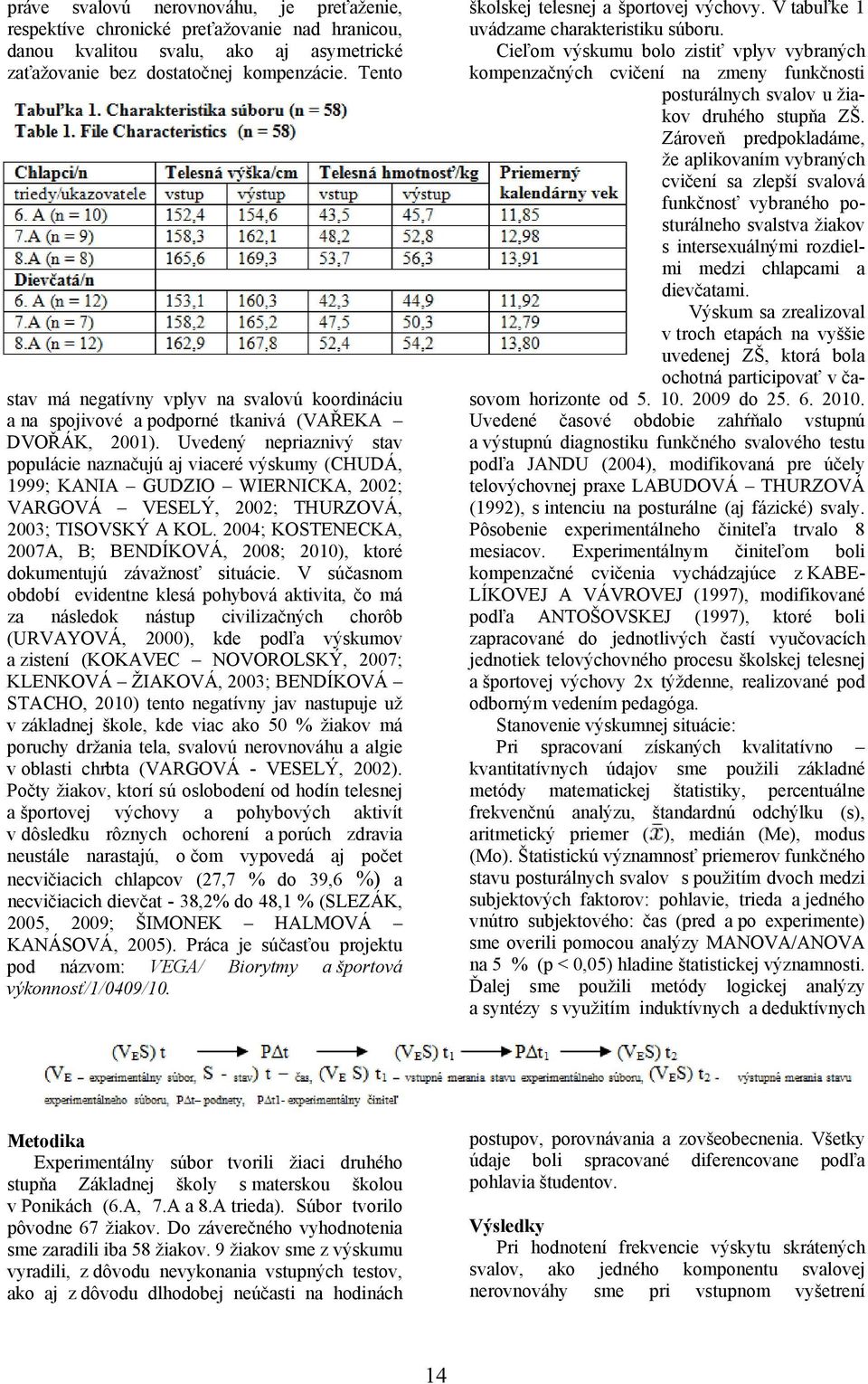 Uvedený nepriaznivý stav populácie naznačujú aj viaceré výskumy (CHUDÁ, 1999; KANIA GUDZIO WIERNICKA, 2002; VARGOVÁ VESELÝ, 2002; THURZOVÁ, 2003; TISOVSKÝ A KOL.