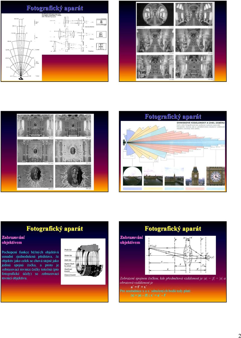 účely) se zobrazovací rovnicí objektivu.