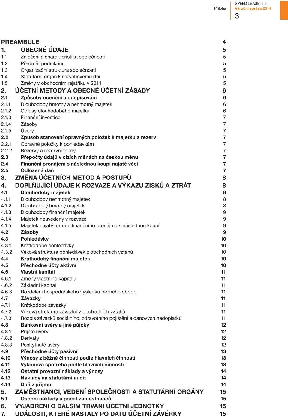 1.2 Odpisy dlouhodobého majetku 6 2.1.3 Finanční investice 7 2.1.4 Zásoby 7 2.1.5 Úvěry 7 2.2 Způsob stanovení opravných položek k majetku a rezerv 7 2.2.1 Opravné položky k pohledávkám 7 2.2.2 Rezervy a rezervní fondy 7 2.