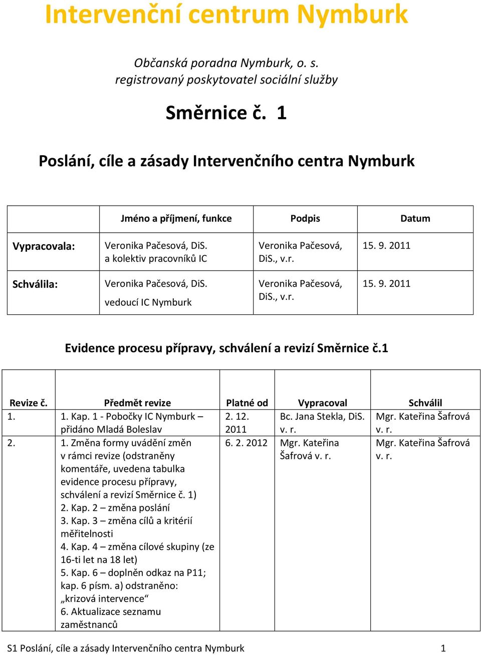 2011 Schválila: Veronika Pačesová, DiS. vedoucí IC Nymburk Veronika Pačesová, DiS., v.r. 15. 9. 2011 Evidence procesu přípravy, schválení a revizí Směrnice č.1 Revize č.