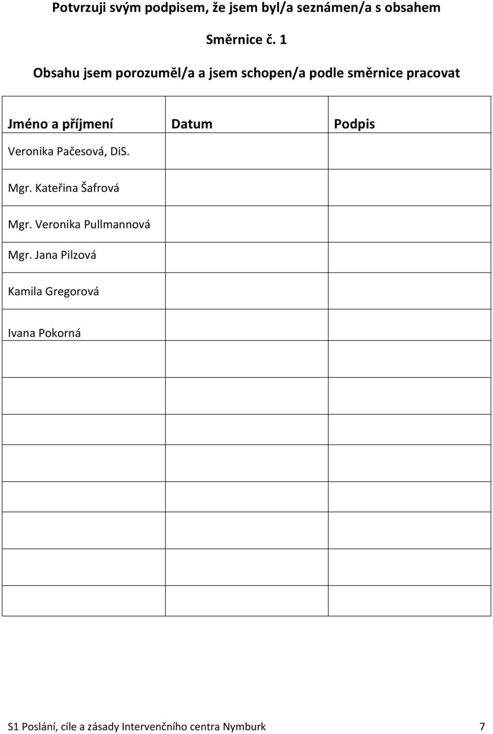 příjmení Datum Podpis Veronika Pačesová, DiS. Mgr. Veronika Pullmannová Mgr.