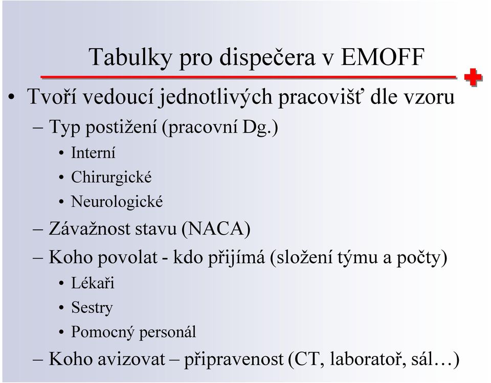 ) Interní Chirurgické Neurologické Závažnost stavu (NACA) Koho povolat