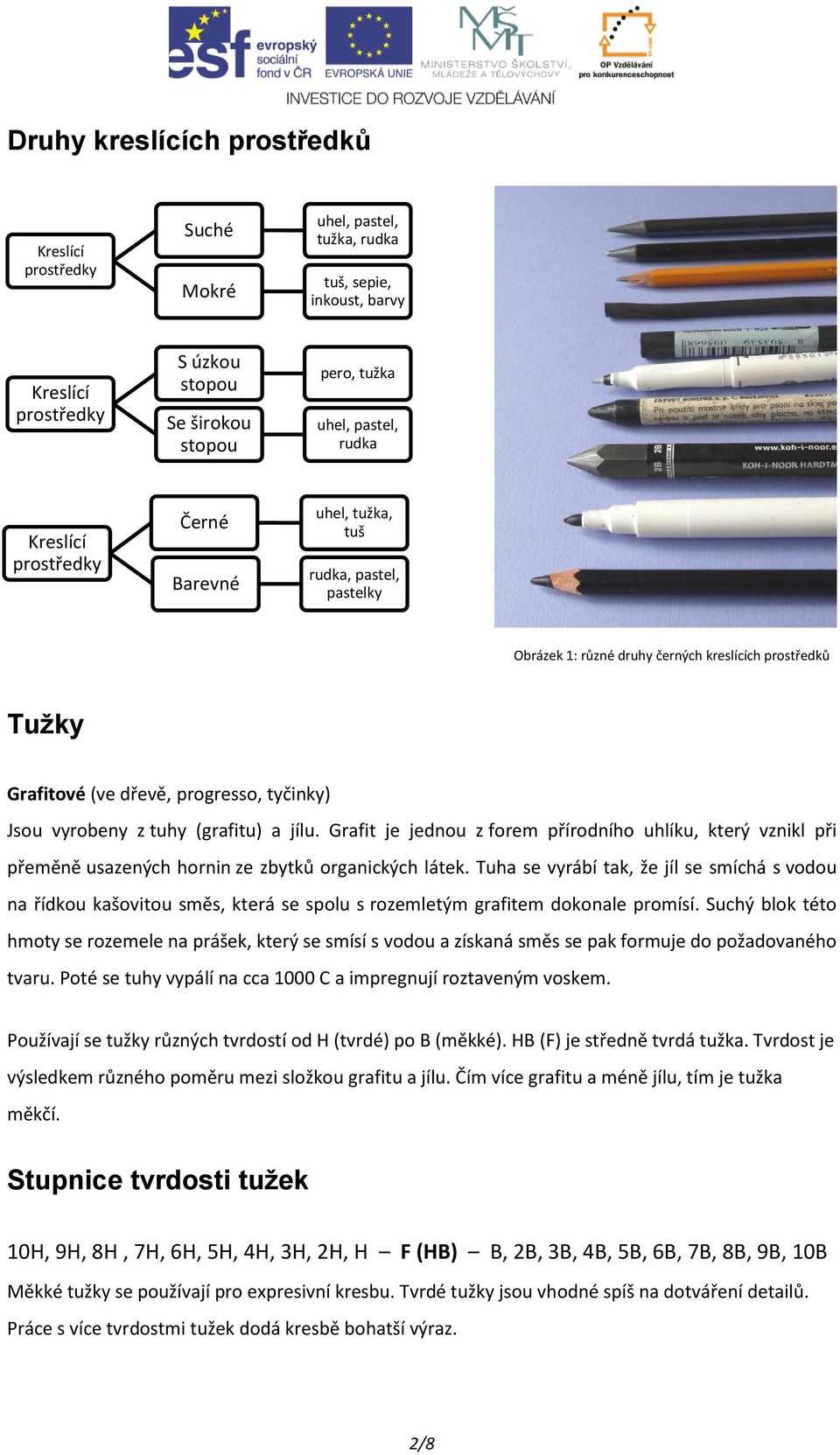 (grafitu) a jílu. Grafit je jednou z forem přírodního uhlíku, který vznikl při přeměně usazených hornin ze zbytků organických látek.