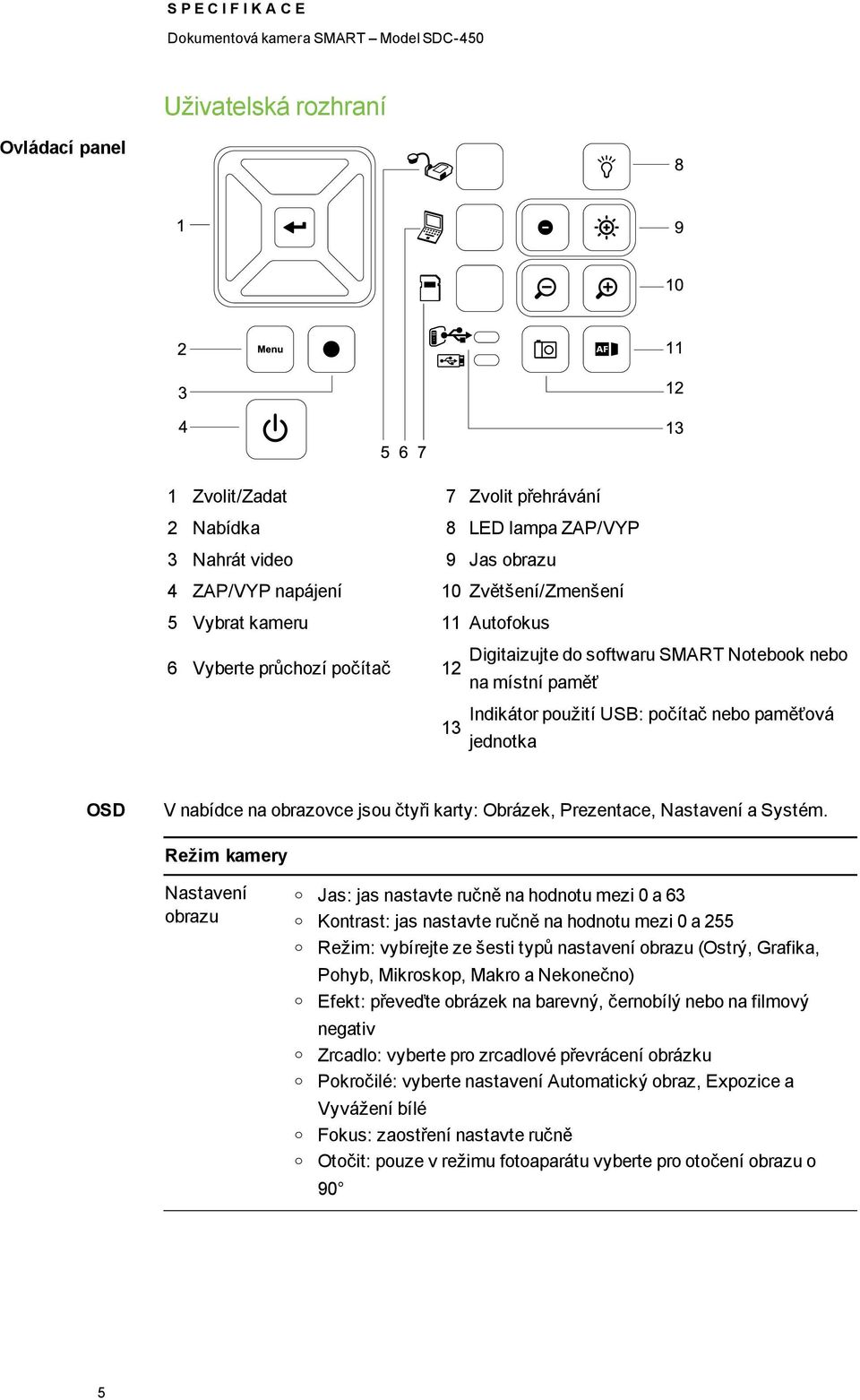 karty: Obrázek, Prezentace, Nastavení a Systém.