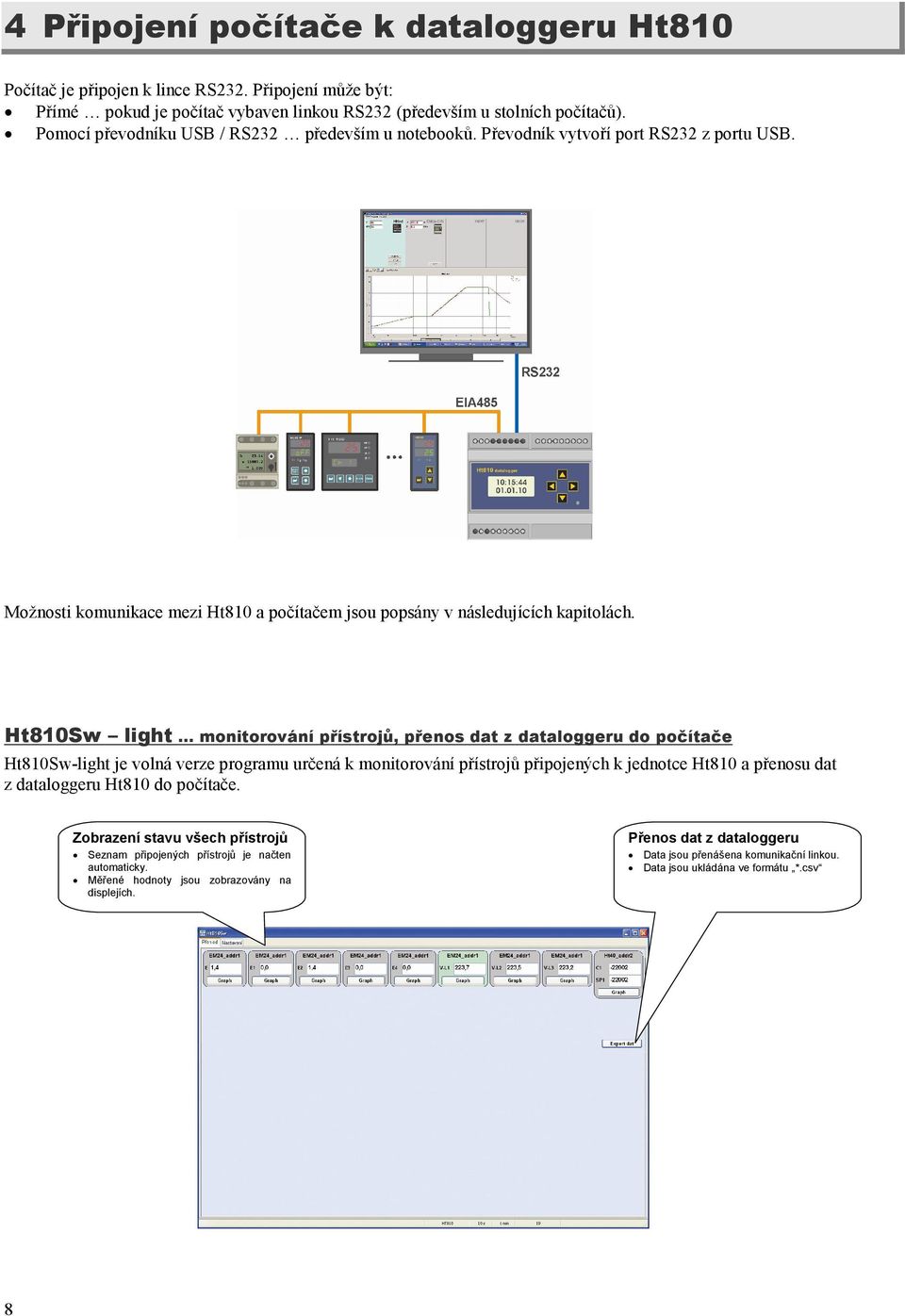 Ht810Sw light monitorování přístrojů, přenos dat z dataloggeru do počítače Ht810Sw-light je volná verze programu určená k monitorování přístrojů připojených k jednotce Ht810 a přenosu dat z