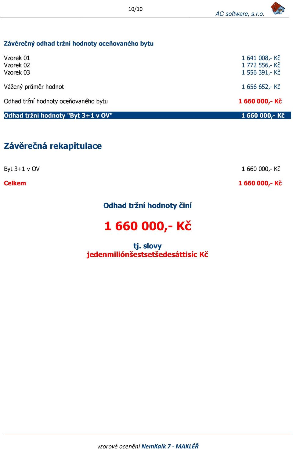 556 391,- Kč 1 656 652,- Kč 1 660 000,- Kč 1 660 000,- Kč Závěrečná rekapitulace Byt 3+1 v OV Celkem 1