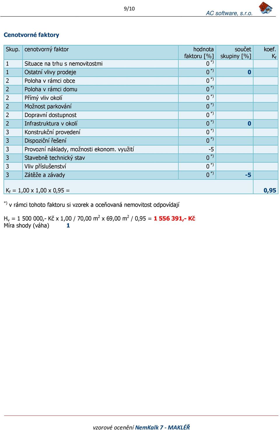 *) 2 Přímý vliv okolí 0 *) 2 Možnost parkování 0 *) 2 Dopravní dostupnost 0 *) 2 Infrastruktura v okolí 0 *) 0 3 Konstrukční provedení 0 *) 3 Dispoziční řešení 0 *) 3 Provozní