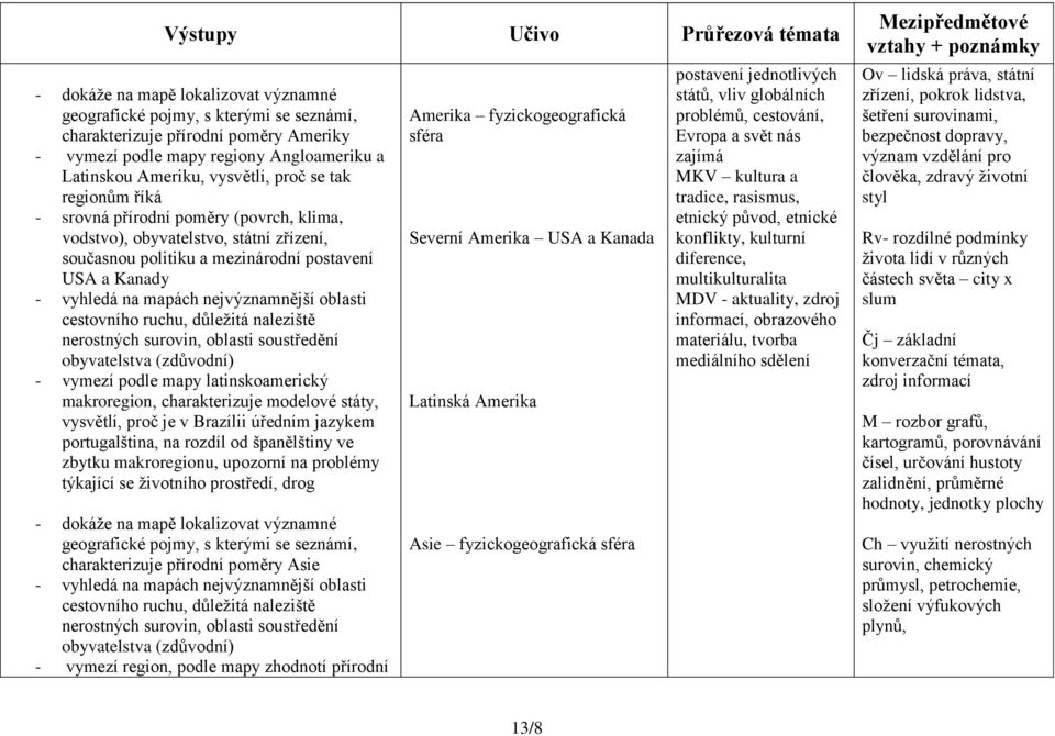cestovního ruchu, důležitá naleziště nerostných surovin, oblasti soustředění obyvatelstva (zdůvodní) - vymezí podle mapy latinskoamerický makroregion, charakterizuje modelové státy, vysvětlí, proč je
