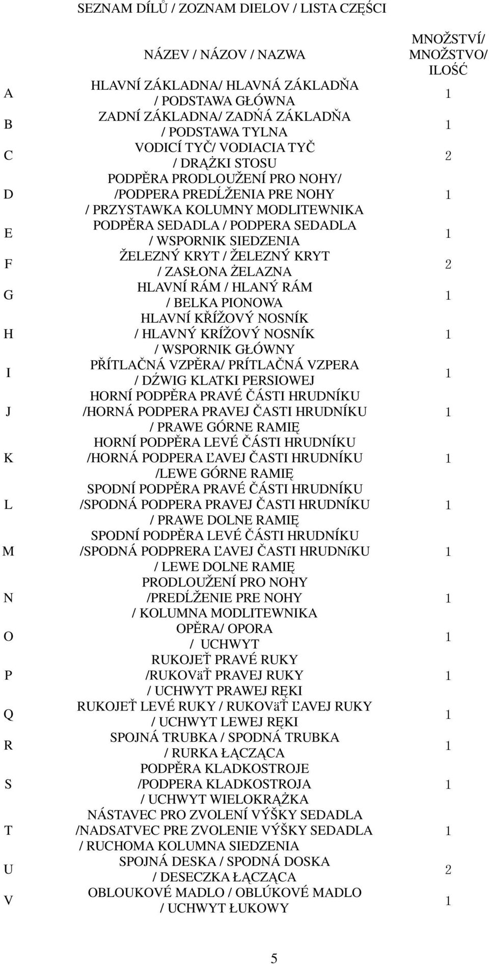 / ŽELEZNÝ KRYT / ZASŁONA ELAZNA HLAVNÍ RÁM / HLANÝ RÁM / BELKA PIONOWA HLAVNÍ KÍŽOVÝ NOSNÍK / HLAVNÝ KRÍŽOVÝ NOSNÍK / WSPORNIK GŁÓWNY PÍTLANÁ VZPRA/ PRÍTLANÁ VZPERA / DWIG KLATKI PERSIOWEJ HORNÍ