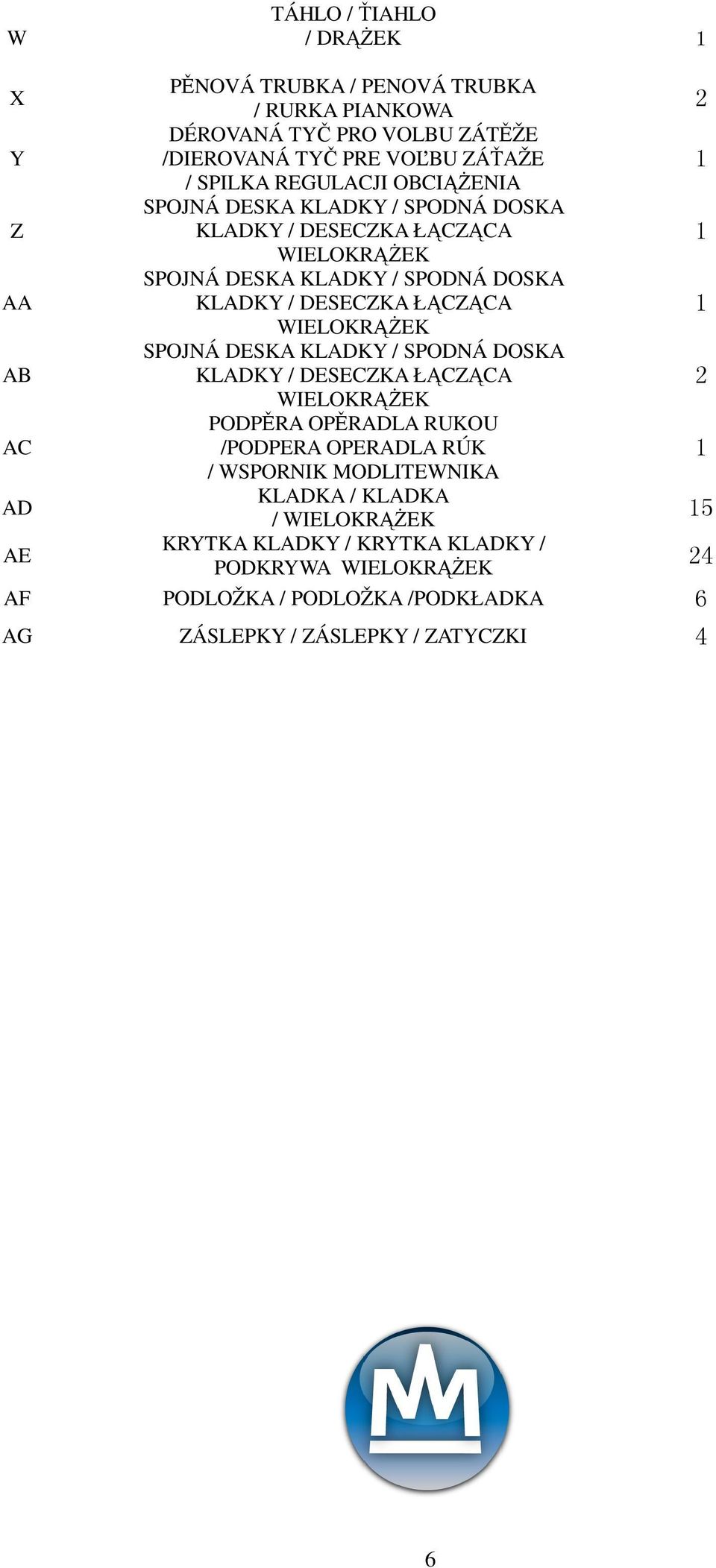 WIELOKREK AB SPOJNÁ DESKA KLADKY / SPODNÁ DOSKA KLADKY / DESECZKA ŁCZCA WIELOKREK AC PODPRA OPRADLA RUKOU /PODPERA OPERADLA RÚK / WSPORNIK