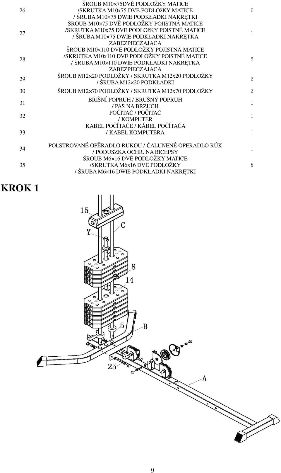 ZABEZPIECZAJCA ŠROUB M12 20 PODLOŽKY / SKRUTKA M12x20 PODLOŽKY / RUBA M12 20 PODKŁADKI 30 ŠROUB M12 70 PODLOŽKY / SKRUTKA M12x70 PODLOŽKY 31 32 33 BIŠNÍ POPRUH / BRUŠNÝ POPRUH / PAS NA BRZUCH POÍTA /