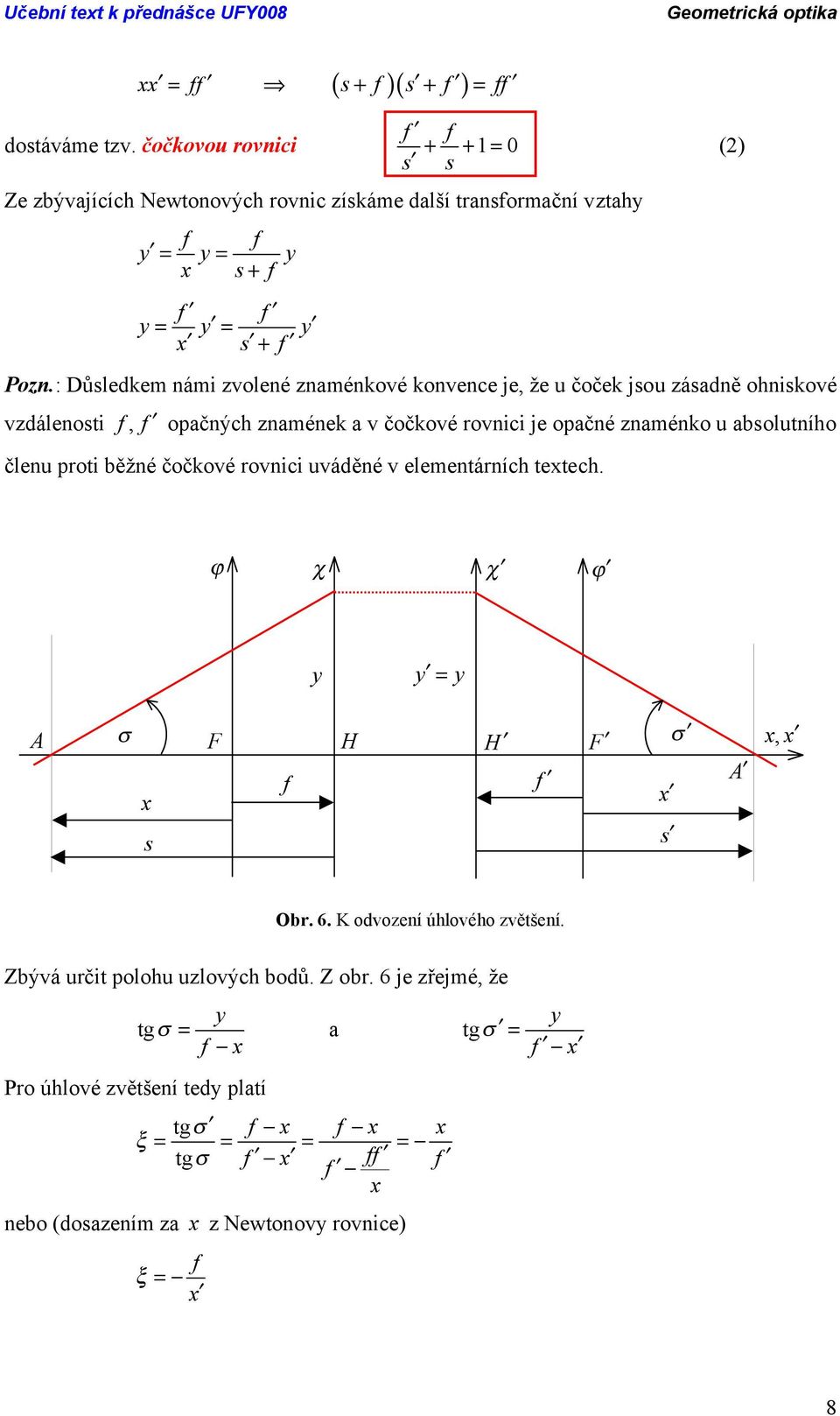 členu proti běžné čočkové rovnici uváděné v elementárních textech. () ϕ χ χ ϕ y y = y A σ H H σ xx, A x x s s Obr. 6. K odvození úhlového zvětšení.