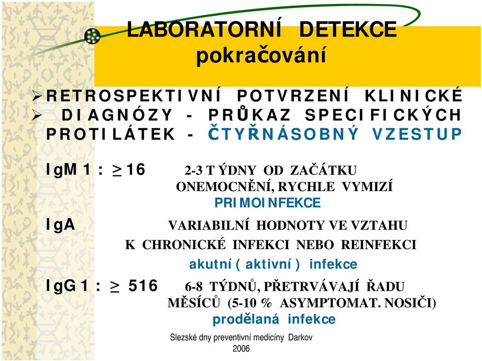 RYCHLE VYMIZÍ PRIMOINFEKCE VARIABILNÍ HODNOTY VE VZTAHU K CHRONICKÉ INFEKCI NEBO REINFEKCI akutní