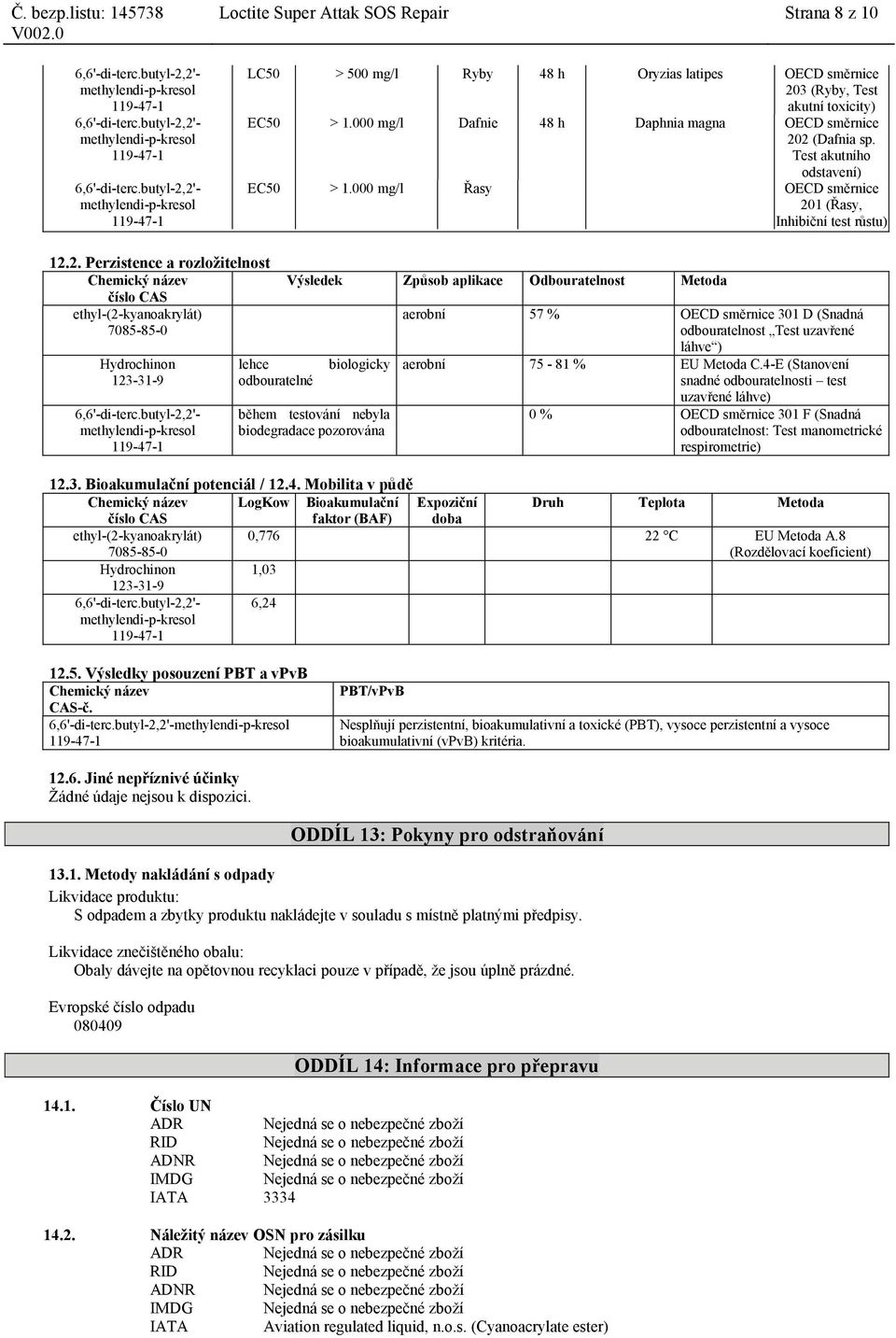 2 (Dafnia sp. Test akutního odstavení) EC50 > 1.000 mg/l Řasy OECD směrnice 201 (Řasy, Inhibiční test růstu) 12.2. Perzistence a rozložitelnost lehce odbouratelné Výsledek Způsob aplikace