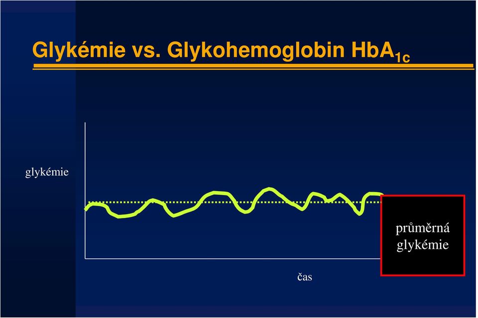 HbA 1c glykémie