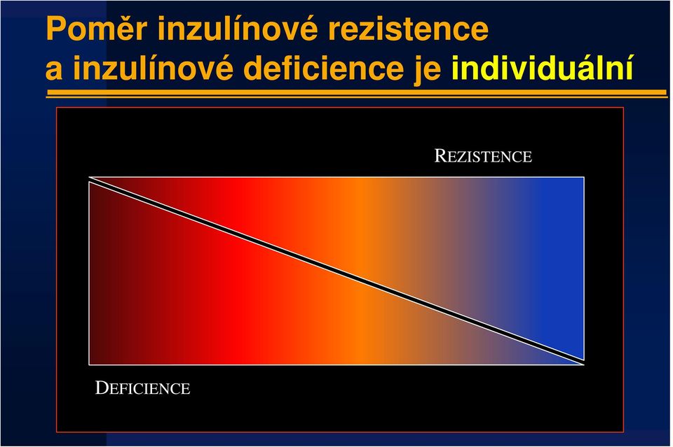 inzulínové deficience