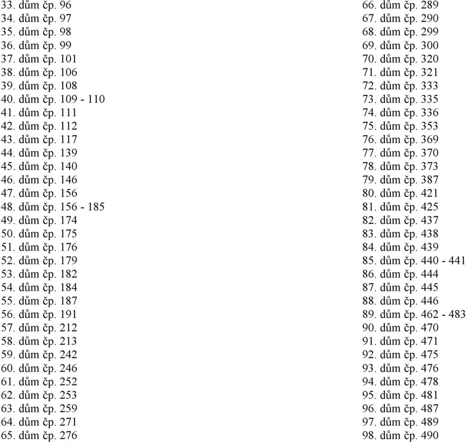 dům čp. 212 58. dům čp. 213 59. dům čp. 242 60. dům čp. 246 61. dům čp. 252 62. dům čp. 253 63. dům čp. 259 64. dům čp. 271 65. dům čp. 276 66. dům čp. 289 67. dům čp. 290 68. dům čp. 299 69. dům čp. 300 70.