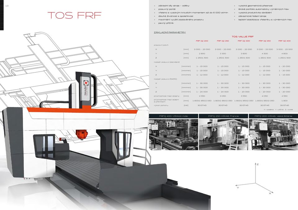 vřeteníku a výměnných hlav ÁKLADNÍ PARAMETRY TOS VALUE FRF FRF (Q) 200 FRF (Q) 250 FRF (Q) 300 FRF (Q) 350 FRF (Q) 400 pracovní zdvih [mm] 3 000 23 000 3 000 23 000 3 000 23 000 3 000 23 000 3 000 23
