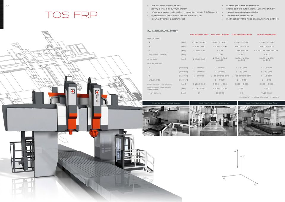 přestavitelného příčníku ÁKLADNÍ PARAMETRY TOS SMART FRP TOS VALUE FRP TOS MASTER FRP TOS POWER FRP pracovní zdvih [mm] 4 000 9 000 5 500 13 500 5 500 13 500 5 500 13 500 Y [mm] 3 300/3 800 3 300 5