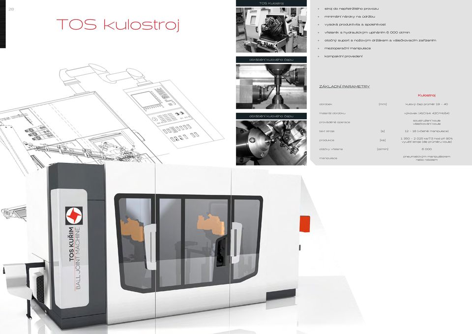 obrobek [mm] kulový čep průměr 19 40 obrábění kulového čepu materiál obrobku prováděné operace výkovek (41Crs4; 42CrMoS4) soustružení koule válečkování koule takt stroje [s] 12