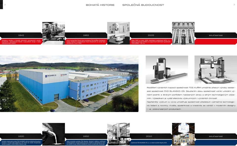 s., která se výrazně podílela na exportních aktivitách společosti TOS KUŘIM OS, a.s. Rozšíření výrobních kapacit společnosti TOS KUŘIM umožnilo přesun výroby sesterské společnosti ČKD BLANSKO OS.