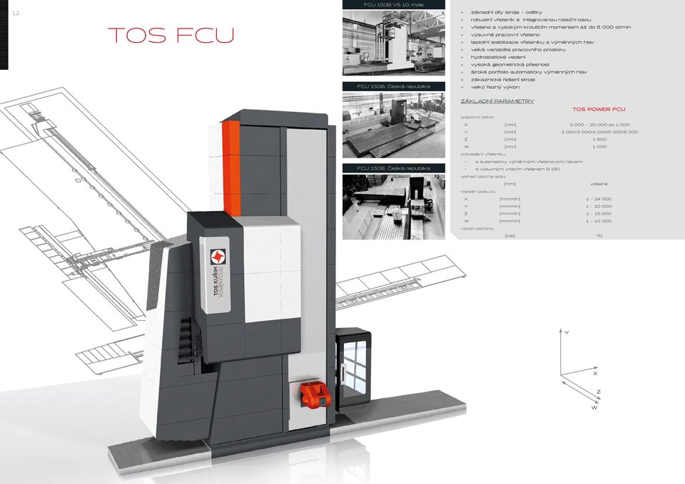 portfolio automaticky výměnných hlav + + zákaznické řešení stroje + + velký řezný výkon 13 ÁKLADNÍ PARAMETRY pracovní zdvih TOS POWER FCU [mm] 3 000 20 000 po 1 000 Y [mm] 2 000/3 000/4 000/5 000/6