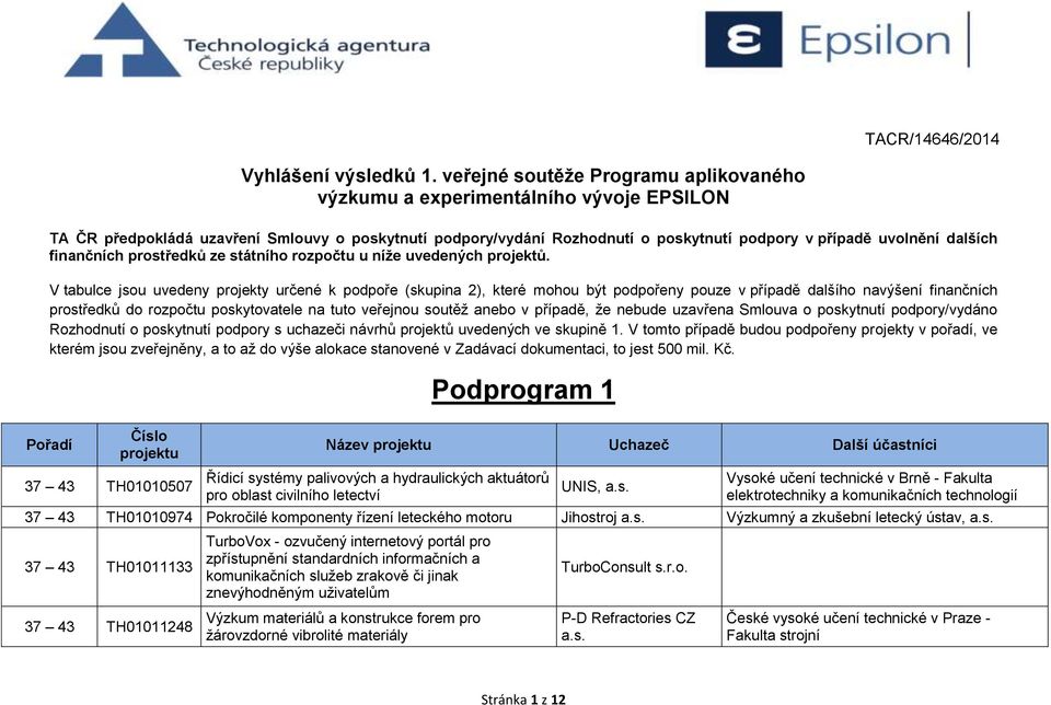 dalších finančních prostředků ze státního rozpočtu u níže uvedených projektů.