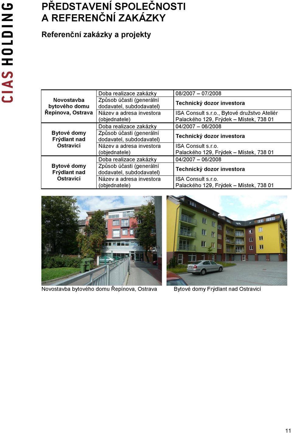 or investora ISA Consult s.r.o., Bytové družstvo Ateliér Palackého 129, Frýdek Místek, 738 01 Doba realizace zakázky 04/2007 06/2008 Technický dozor investora ISA Consult s.