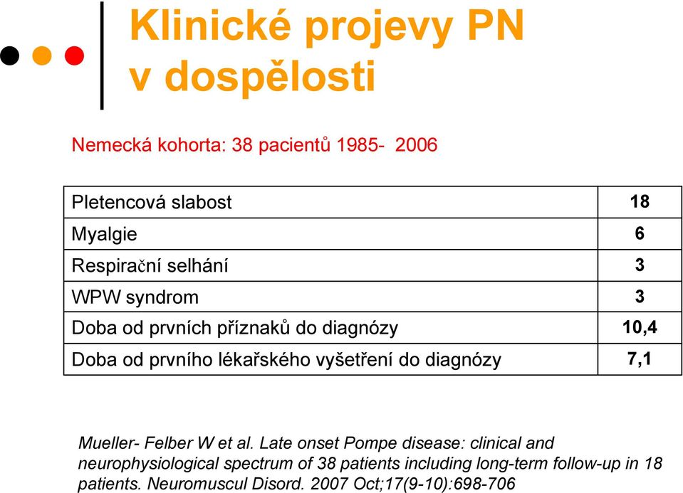 vyšetření do diagnózy 7,1 Mueller- Felber W et al.