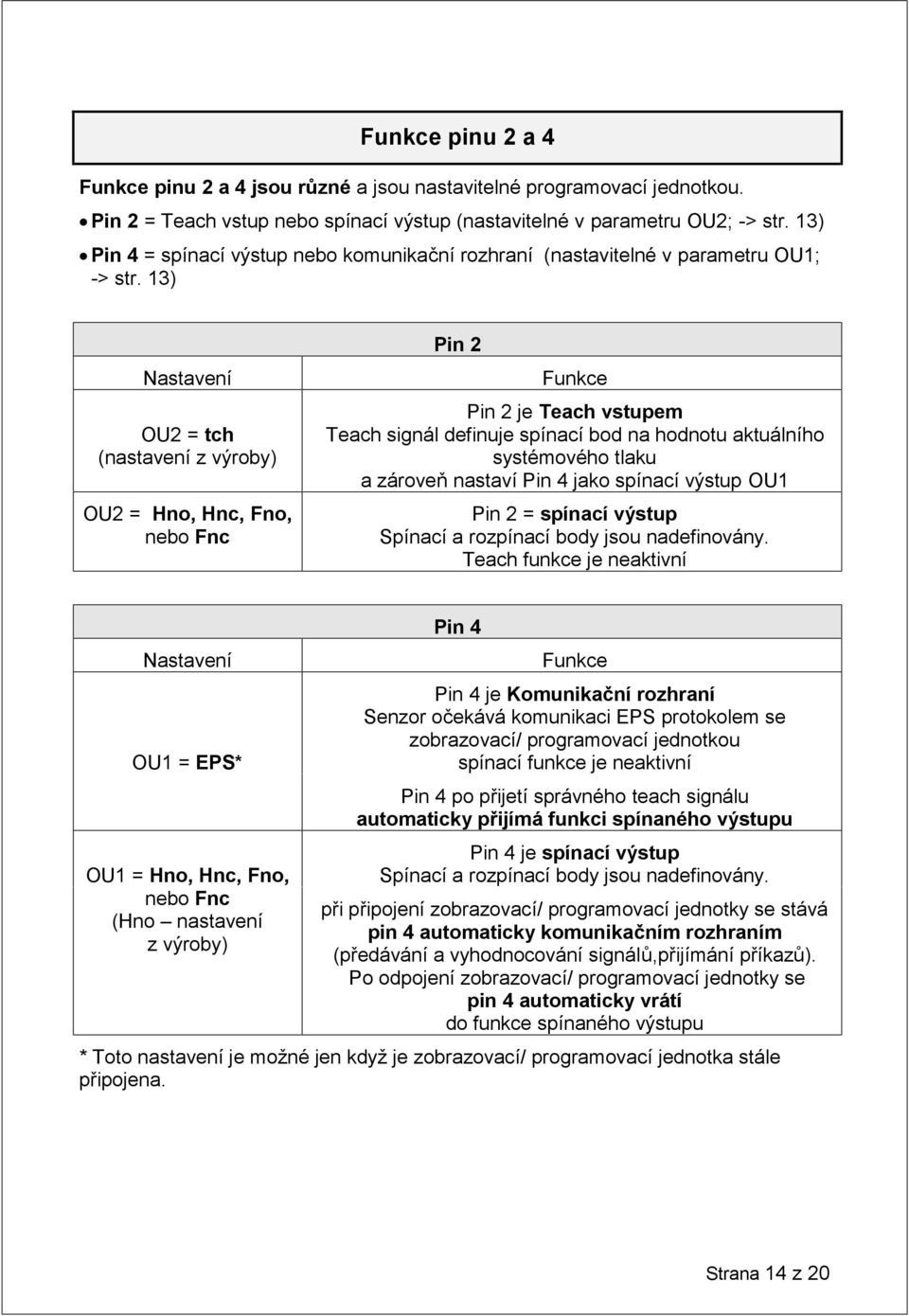 13) Nastavení OU2 = tch (nastavení z výroby) OU2 = Hno, Hnc, Fno, nebo Fnc Pin 2 Funkce Pin 2 je Teach vstupem Teach signál definuje spínací bod na hodnotu aktuálního systémového tlaku a zároveň
