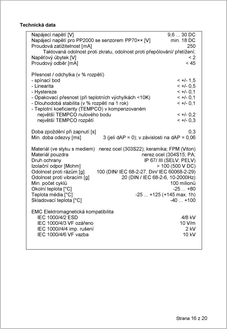 spínací bod < +/- 1,5 - Linearita < +/- 0,5 - Hystereze < +/- 0,1 - Opakovací přesnost (při teplotních výchylkách <10K) < +/- 0,1 - Dlouhodobá stabilita (v % rozpětí na 1 rok) < +/- 0,1 - Teplotní