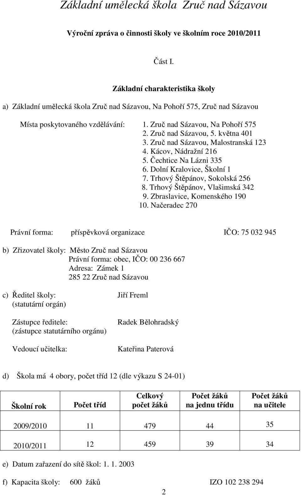 května 401 3. Zruč nad Sázavou, Malostranská 123 4. Kácov, Nádražní 216 5. Čechtice Na Lázni 335 6. Dolní Kralovice, Školní 1 7. Trhový Štěpánov, Sokolská 256 8. Trhový Štěpánov, Vlašimská 342 9.