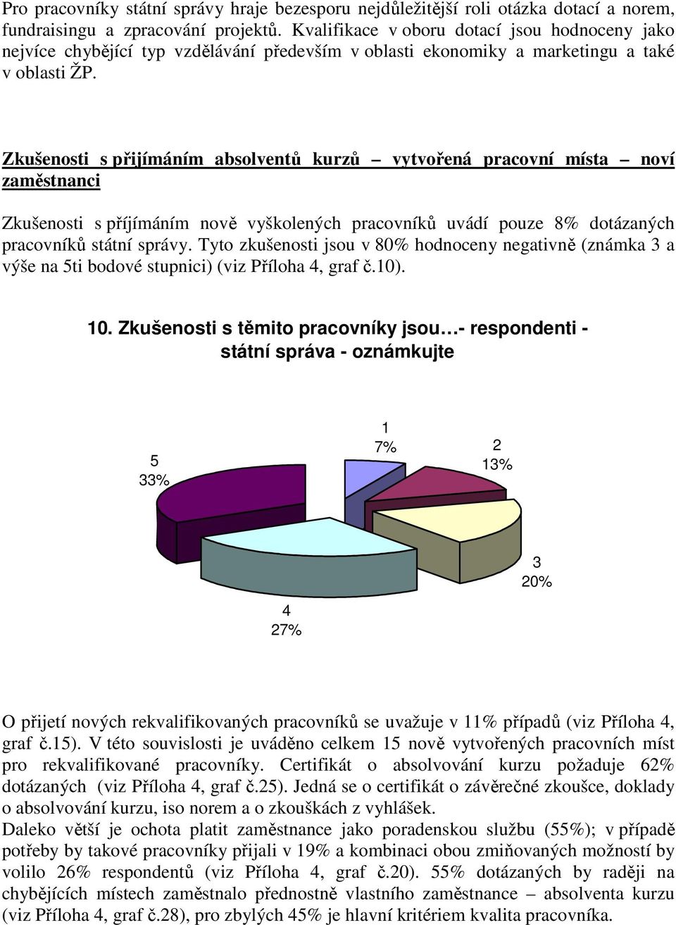 Zkušenosti s přijímáním absolventů kurzů vytvořená pracovní místa noví zaměstnanci Zkušenosti s příjímáním nově vyškolených pracovníků uvádí pouze 8% dotázaných pracovníků státní správy.