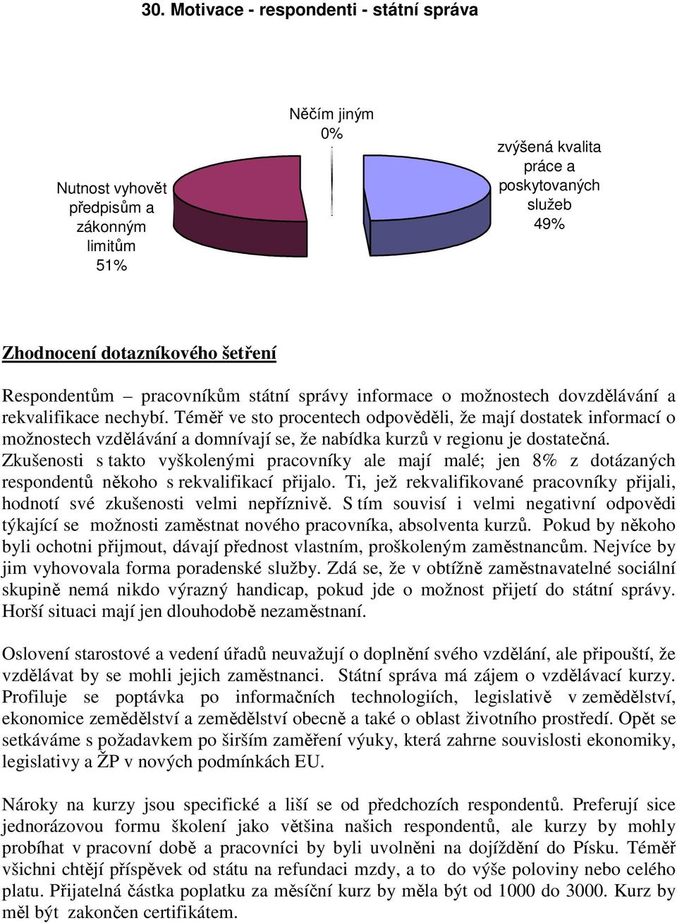 Téměř ve sto procentech odpověděli, že mají dostatek informací o možnostech vzdělávání a domnívají se, že nabídka kurzů v regionu je dostatečná.