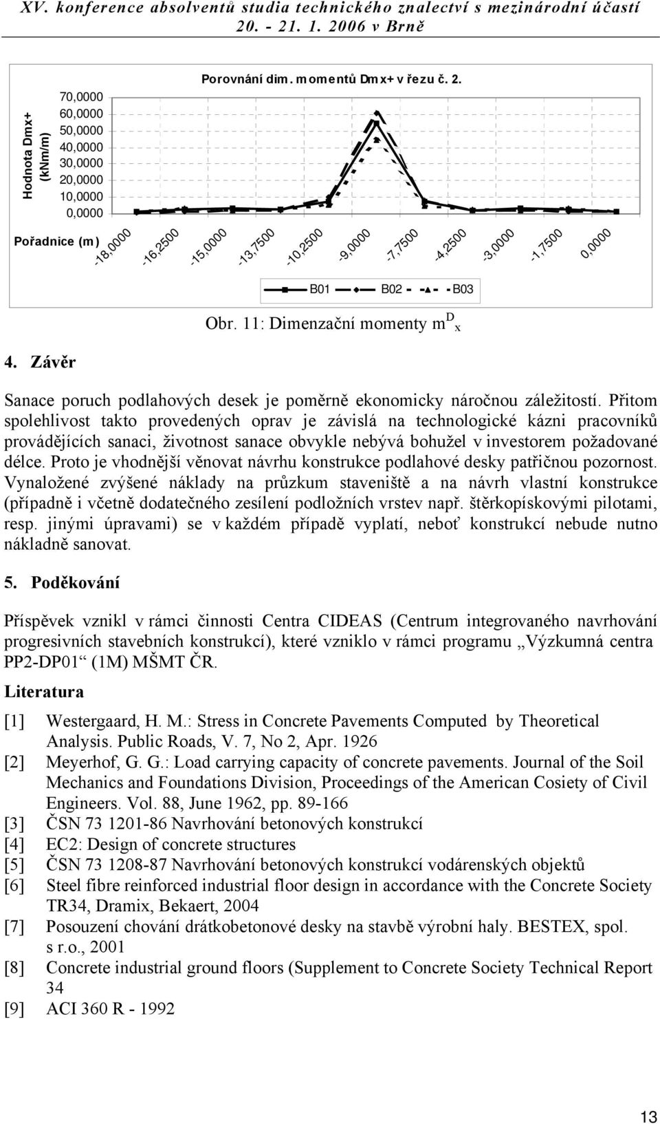 Přitom spolehlivost takto provedených oprav je závislá na technologické kázni pracovníků provádějících sanaci, životnost sanace obvykle nebývá bohužel v investorem požadované délce.