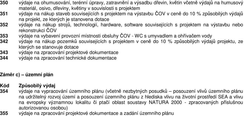 projektem na výstavbu nebo rekonstrukci ČOV 353 výdaje na vybavení provozní místnosti obsluhy ČOV - WC s umyvadlem a ohřívačem vody 342 výdaje na nákup pozemků souvisejících s projektem v ceně do 10