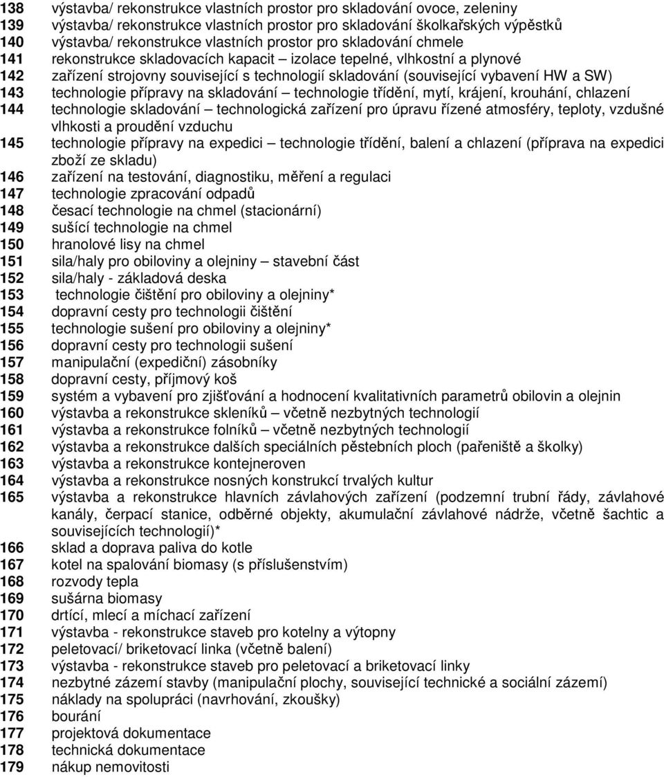 technologie přípravy na skladování technologie třídění, mytí, krájení, krouhání, chlazení 144 technologie skladování technologická zařízení pro úpravu řízené atmosféry, teploty, vzdušné vlhkosti a