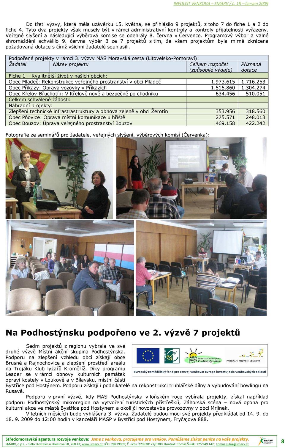 Programový výbor a valné shromáždění schválilo 9. června výběr 3 ze 7 projektů s tím, že všem projektům byla mírně zkrácena požadovaná dotace s čímž všichni žadatelé souhlasili.