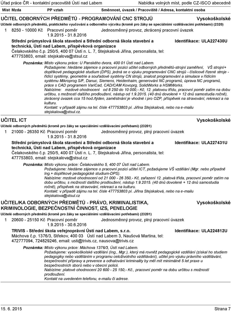 206 Střední průmyslová škola stavební a Střední odborná škola stavební a Identifikace: ULA227430U technická, Ústí nad Labem, příspěvková organizace Čelakovského č.p. 250/5, 400 07 Ústí n. L. 7, Stejskalová Jiřina, personalista, tel: 477753803, email: stejskalova@stsul.