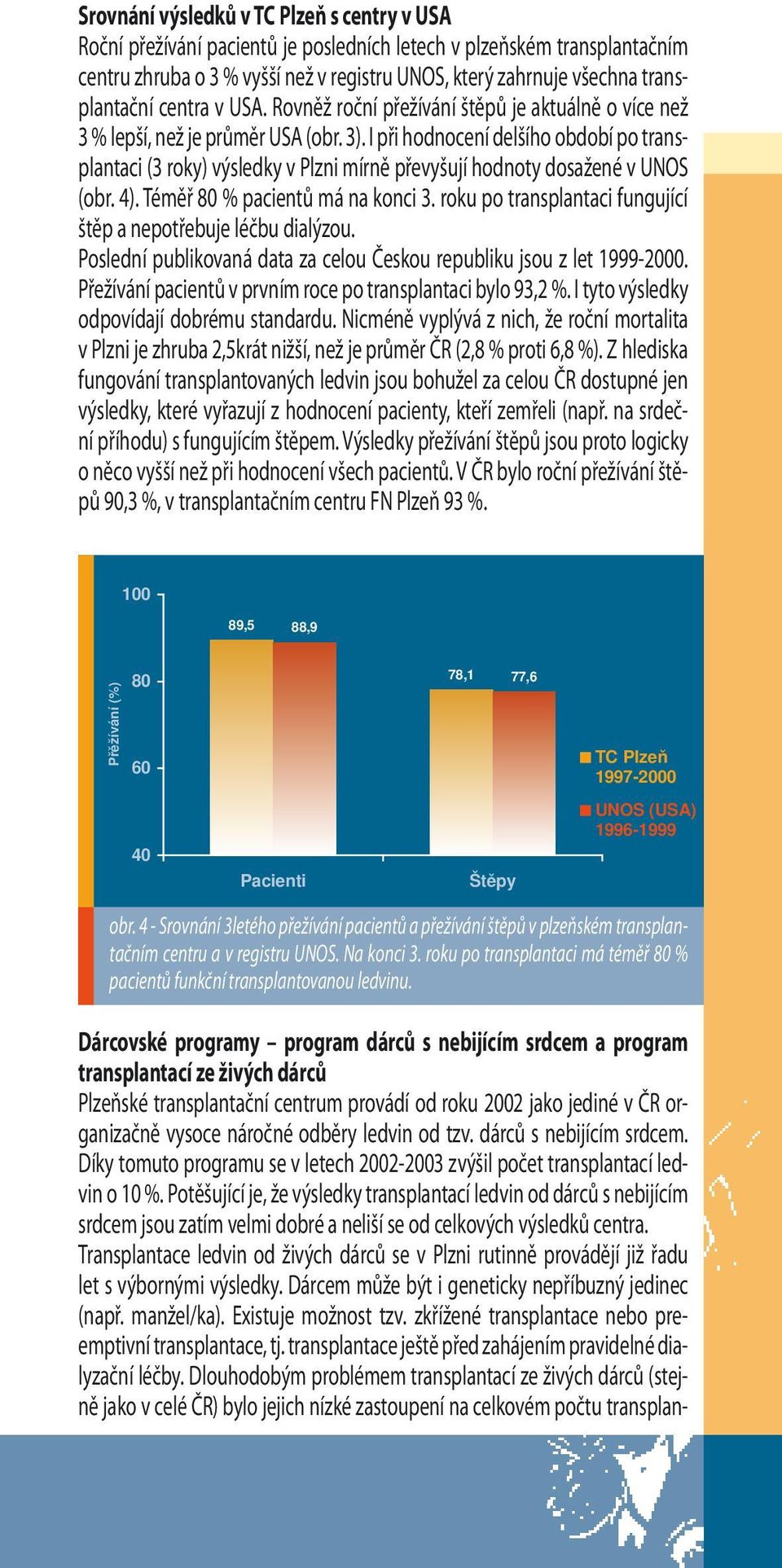 I při hodnocení delšího období po transplantaci (3 roky) výsledky v Plzni mírně převyšují hodnoty dosažené v UNOS (obr. 4). Téměř % pacientů má na konci 3.