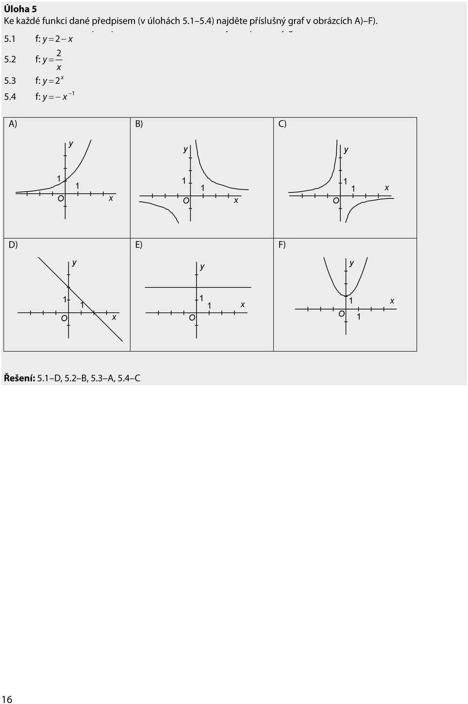 5. f: f: yy= = 5.3 5.3 f: f: yy= = 5.4 5.