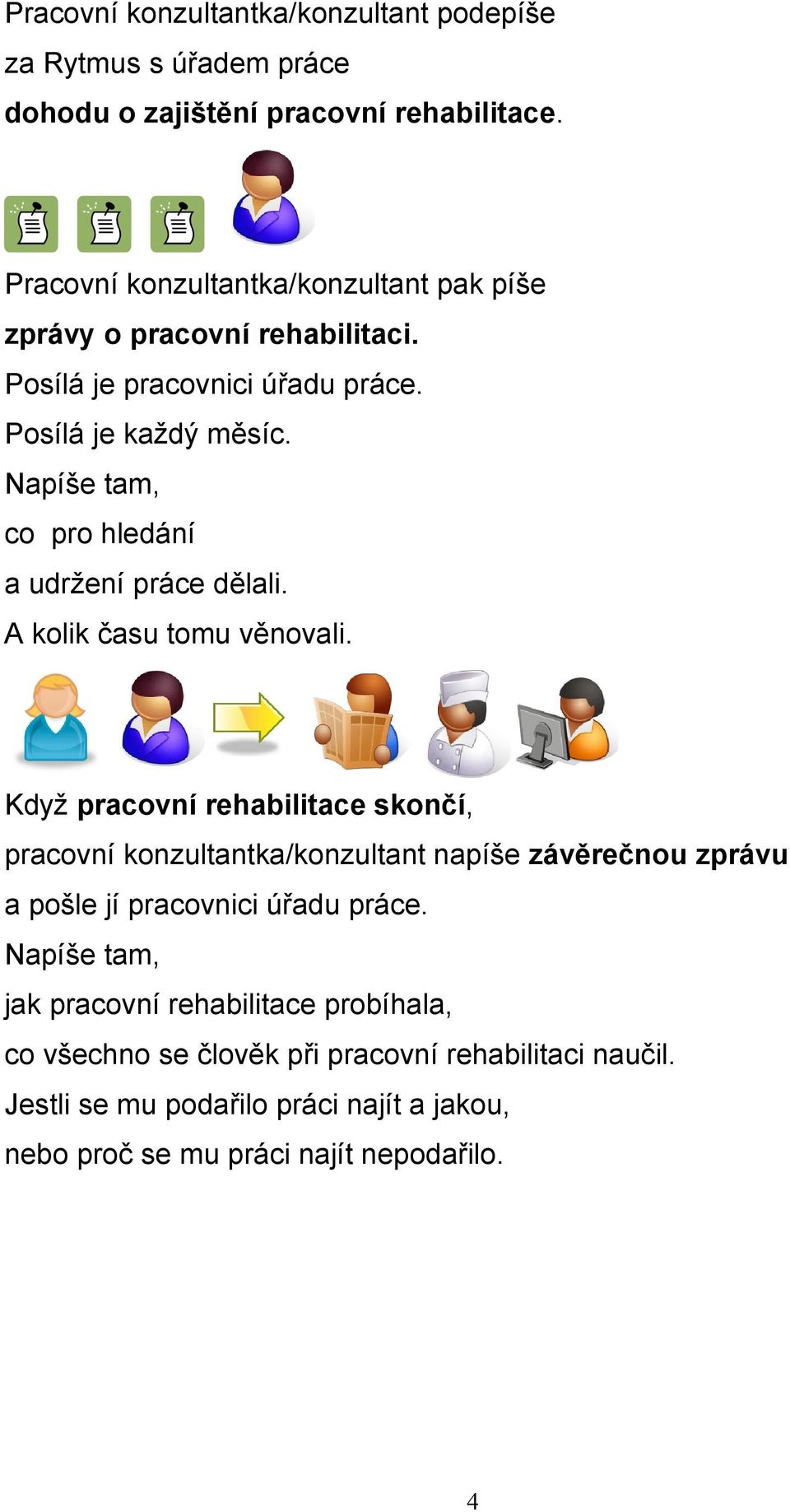 Napíše tam, co pro hledání a udržení práce dělali. A kolik času tomu věnovali.