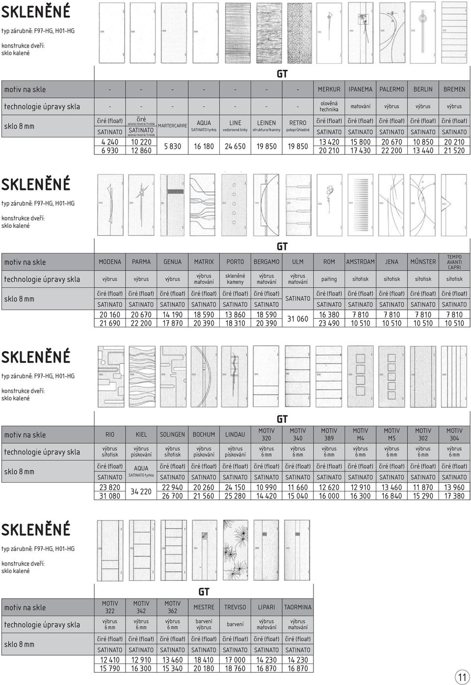 24 650 19 850 19 850 13 420 20 210 15 800 17 430 20 670 22 200 10 850 13 440 20 210 21 520 SKLENĚNÉ typ zárubně: F97-HG, H01-HG kalené 8 mm MODENA PARMA GENUA MATRIX PORTO BERGAMO ULM ROM AMSTRDAM